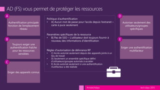 tech.days 2015#mstechdays
 