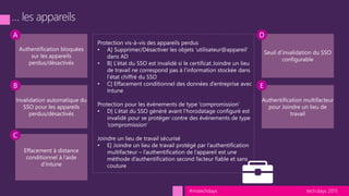 tech.days 2015#mstechdays
 