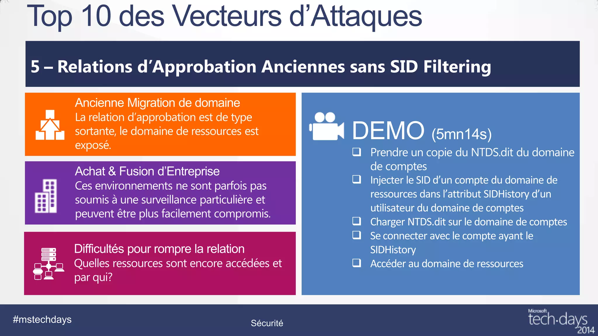 Top 10 des Vecteurs d’Attaques
Relations d’Approbation Anciennes sans SID Filtering

#mstechdays

Sécurité

 