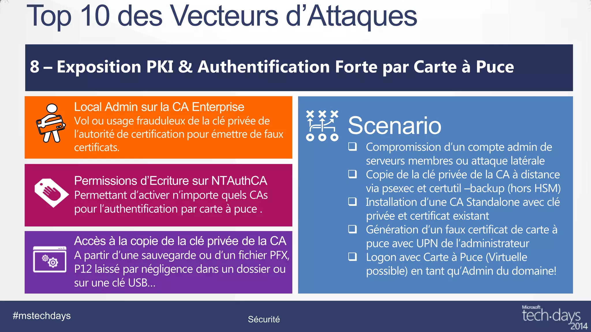 Top 10 des Vecteurs d’Attaques
Exposition PKI & Authentification Forte par Carte à Puce

#mstechdays

Sécurité

 