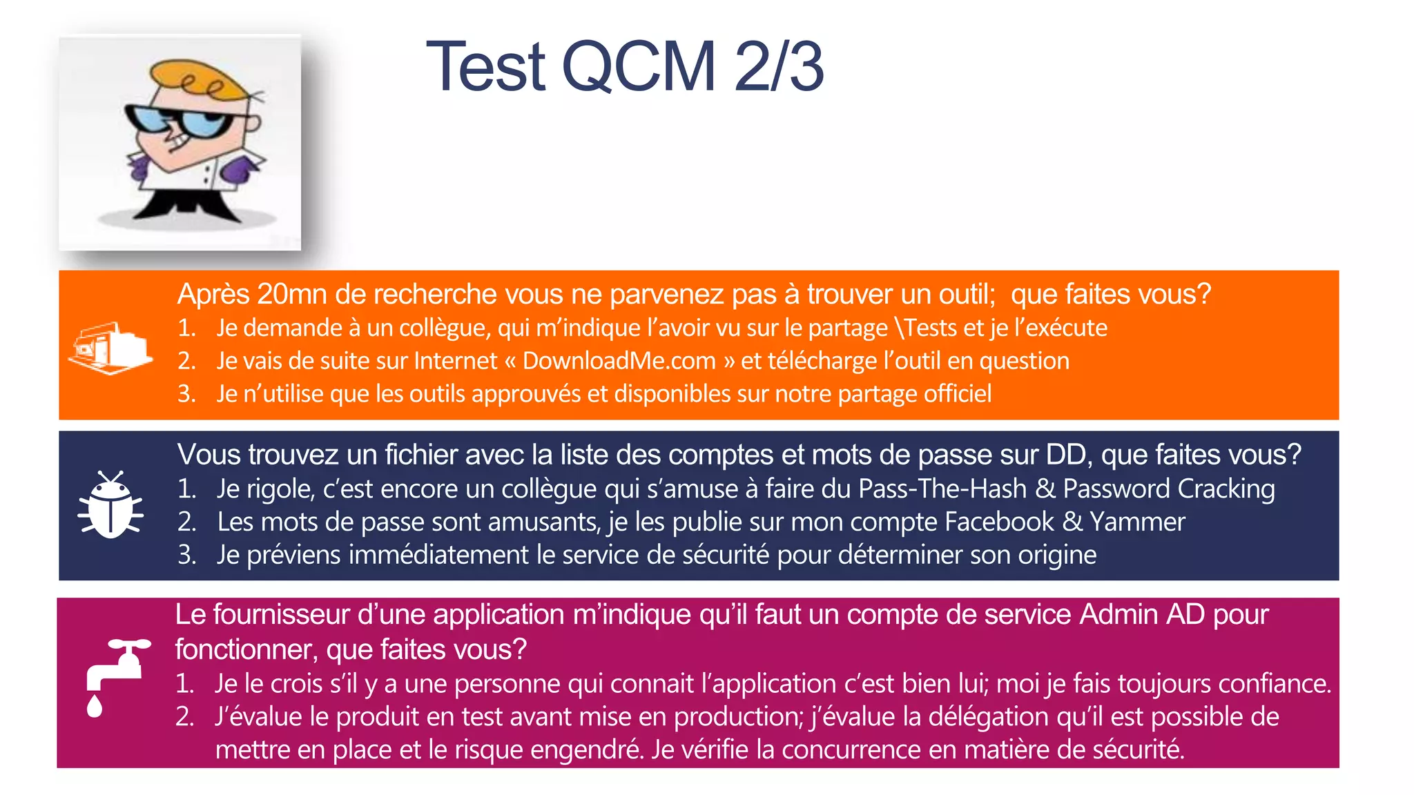 Test QCM 2/3

 
