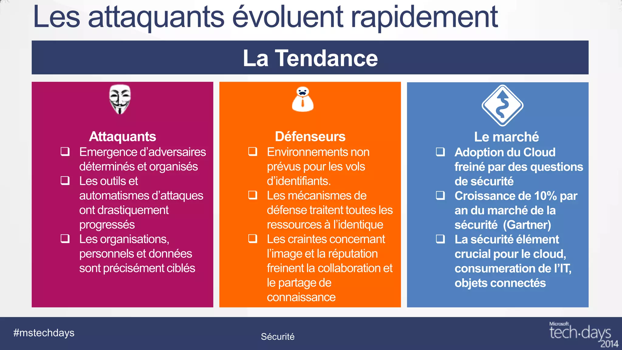 Les attaquants évoluent rapidement

#mstechdays

Sécurité

 
