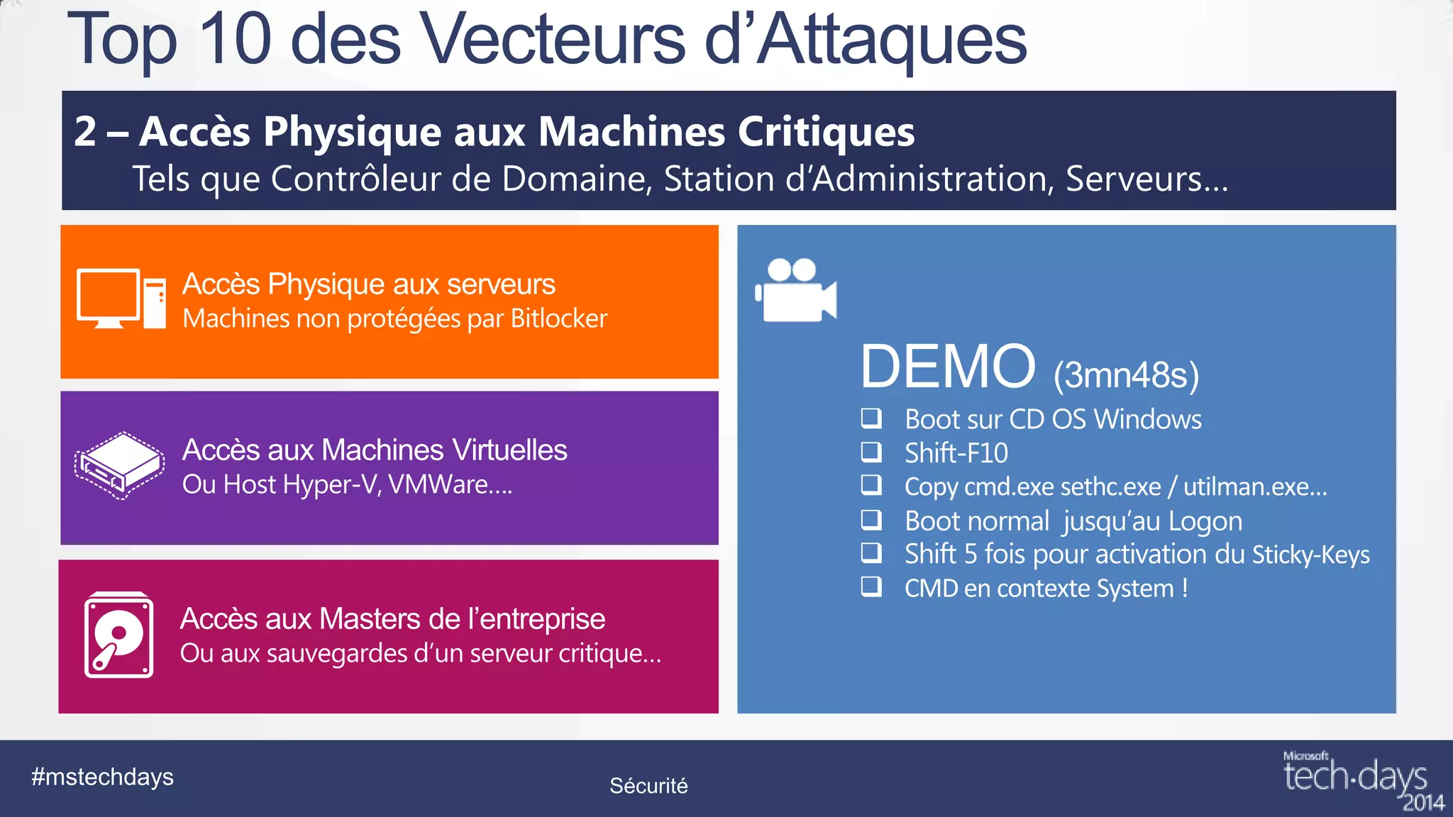 Top 10 des Vecteurs d’Attaques
Accès Physique aux Machines Critiques

Tels que Contrôleur de Domaine, Station d’Administration, Serveurs…

#mstechdays

Sécurité

 