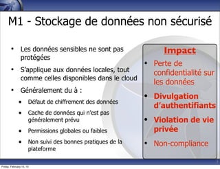 7
M1 - Stockage de données non sécurisé
• Les données sensibles ne sont pas
protégées
• S’applique aux données locales, tout
comme celles disponibles dans le cloud
• Généralement du à :
• Défaut de chiffrement des données
• Cache de données qui n’est pas
généralement prévu
• Permissions globales ou faibles
• Non suivi des bonnes pratiques de la
plateforme
Impact
• Perte de
confidentialité sur
les données
• Divulgation
d’authentifiants
• Violation de vie
privée
• Non-compliance
Friday, February 15, 13
 