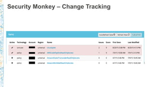 Audit Findings in Security Monkey
 