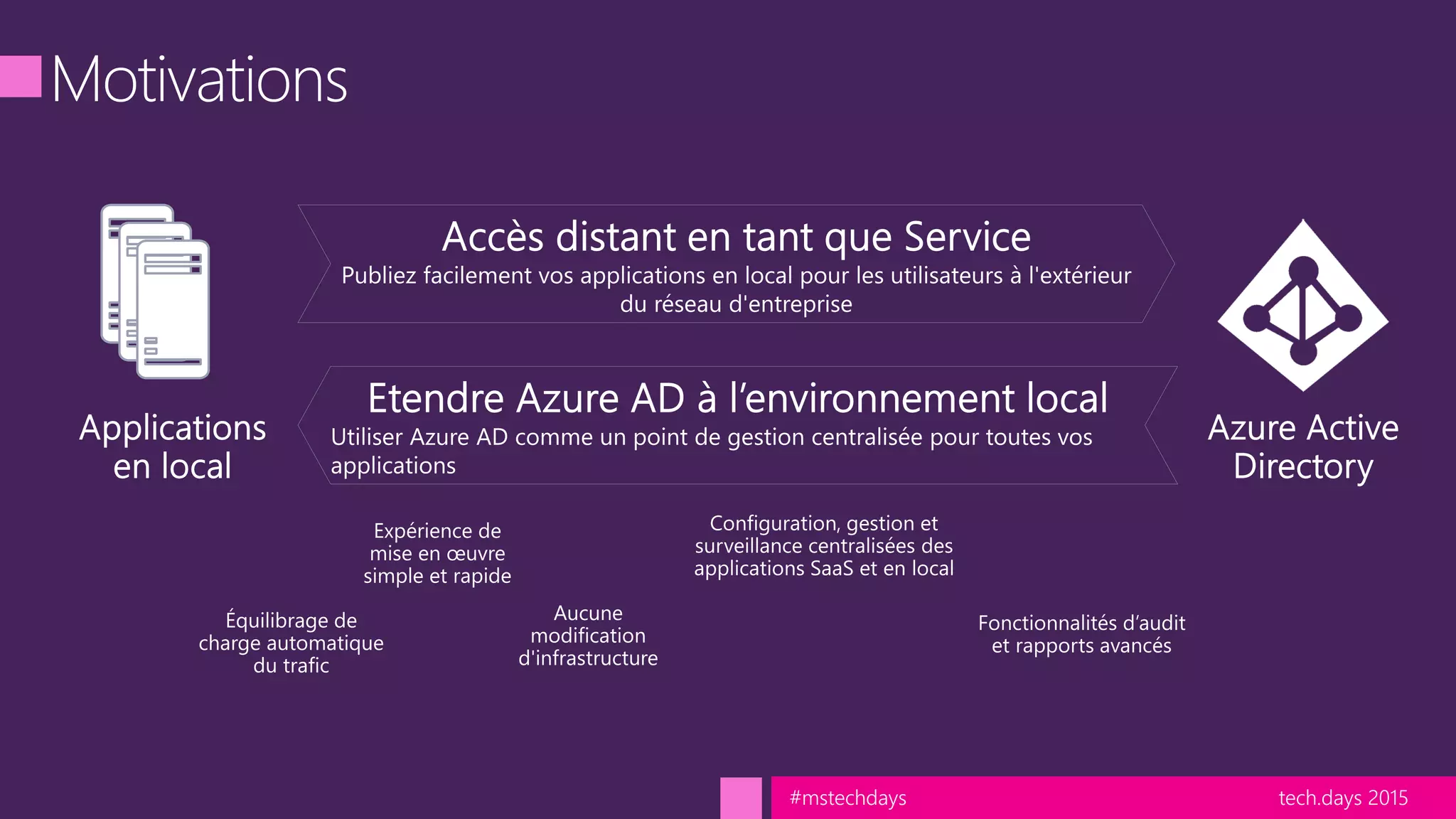 tech.days 2015#mstechdays
 