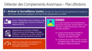 Détecter des Comptements Anormaux – Plan d’Actions
Activer "Global Object Access Auditing" sur les
serveurs sensibles pour l'accès aux fichiers et
registres (SACLS)
Definir les évènements qui indiquent sans
aucun doute possible une attaque et
centraliser l’information!
(suite) Identifier les "Event ID" les plus pertinents sur la base du
Top 10 des risques et les appliquer sur le top 10 des équipements à surveiller
Appartenance aux groupes privilégiés,
Activer l'audit sur les Stockages Amovibles
(USB,Disk..), Positionner un audit modéré afin
de ne pas créer trop d'activité et de bruit!
Un compte utilisateur est temporairement
ajouté dans le groupe "Domain Admins" pour
résoudre un dysfonctionnement "AD" puis
retiré dès résolution :
 Compte administrateur Orphelin &
Éphémère avec la classe d’objet :
"Dynamic User Object Class"!
 Inspection d’une image "NTDS" ou d'une
sauvegarde Active Directory afin d'obtenir
les valeurs initiales des attributs
 