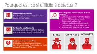 Pourquoi est-ce si difficile à détecter ?
par l'intermédiaire d' outils
standards existants (OWA, etc..)
Par la suite, les attaquants
Tentent d’utiliser des identifiants légitimes
pour se propager (vols de "credentials"…)
Compromission initiale
Débute toujours par une station de travail
peu ou non surveillée…
Les Attaquants ne laissent pas de trace
évidente…
 Utilisent les mêmes méthodes d’accès
distant (RDP, etc...) que tous les
Administrateurs légitimes
 Utilisent parfois les outils standards
("Sysinternals", "built-in tools", etc...)
 Aucune alerte détectée par "AV/AM"
 