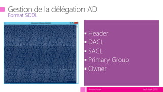 tech.days 2015#mstechdays
Format SDDL
 Header
 DACL
 SACL
 Primary Group
 Owner
 
