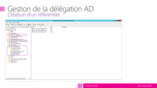 tech.days 2015#mstechdays
Création d’un référentiel
 