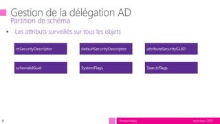 tech.days 2015#mstechdays
 Les attributs surveillés sur tous les objets
Partition de schéma
ntSecurityDescriptor defaultSecurityDescriptor attributeSecurityGUID
schemaIdGuid SystemFlags SearchFlags
#
 