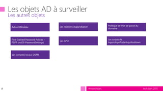 tech.days 2015#mstechdays
AdminSDHolder Les relations d’approbation Politique de mot de passe du
domaine
Fine Grained Password Policies -
FGPP (msDS-PasswordSettings)
Les GPO
Les comptes locaux DSRM
Les autres objets
Les scripts de
logon/logoff/startup/shutdown
#
 