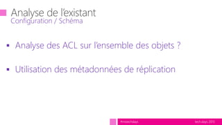 tech.days 2015#mstechdays
 Analyse des ACL sur l’ensemble des objets ?
 Utilisation des métadonnées de réplication
Configuration / Schéma
 
