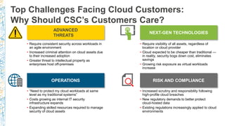 Top Challenges Facing Cloud Customers:
Why Should CSC’s Customers Care?
• Increased scrutiny and responsibility following
high-profile cloud breaches
• New regulatory demands to better protect
cloud-hosted data
• Existing regulations increasingly applied to cloud
environments
• Require consistent security across workloads in
an agile environment
• Increased criminal attention on cloud assets due
to their increased adoption
• Greater threat to intellectual property as
enterprises host off-premises
• “Need to protect my cloud workloads at same
level as my traditional systems”
• Costs growing as internal IT security
infrastructure expands
• Expanding skilled resources required to manage
security of cloud assets
OPERATIONS
ADVANCED
THREATS
RISK AND COMPLIANCE
NEXT-GEN TECHNOLOGIES
• Require visibility of all assets, regardless of
location or cloud provider
• Cloud expected to be cheaper than traditional —
in reality, security bogs down cost, eliminates
savings
• Growing risk exposure as virtual workloads
increase
 