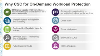Why CSC for On-Demand Workload Protection
Global scale
Threat intelligence
24x7 Global SOCs
1,000s of experts
CSC named a Leader in IDC MarketScape
Asia/Pacific Managed Security Services 2015
Vendor Assessment
Consumption-based pricing —
not just in technology, but for services
Enterprise-grade management
and scalability
Customer/App/Regulation-specific
policies
24x7x365 SIEM — monitoring
and investigation
Pulse Customer Portal
 