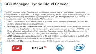 CSC Managed Hybrid Cloud Service
The CSC Managed Hybrid Cloud service provides secure dedicated access between on-premises
infrastructure and the AWS Cloud. IT organizations easily migrate workloads and take advantage of cost
savings when allocating resources for dynamic projects. The CSC Managed Hybrid Cloud service
integrates technology from AWS, Brocade, AT&T, and Intel:
• AWS: Customers use AWS DirectConnect to establish private connectivity between AWS and data
centers, offices, or colocation environments.
• Brocade vRouter and the Brocade vADC: Provides additional secure access, reliability, advanced
networking, and application performance across on-premises infrastructure into an AWS VPC using
IPsec, vRouting, and application load balancing. Brocade leverages Data Plane Development Kit
(DPDK) to deliver performance, boosting packet processing and throughput.
• AT&T Netbond: Allows direct provisioning of 1G and 10G high-speed connections to an AWS VPC
within the AWS cloud infrastructure and global availability zones.
• Intel® Xeon® E5 processor: Enables Amazon EC2 to increase networking capabilities.
 