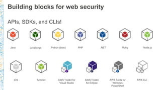Building blocks for web security
APIs, SDKs, and CLIs!
Java Python (boto) PHP .NET Ruby Node.js
iOS Android AWS Toolkit fo...