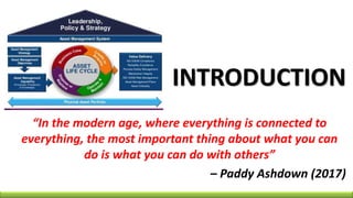 INTRODUCTION
“In the modern age, where everything is connected to
everything, the most important thing about what you can
do is what you can do with others”
– Paddy Ashdown (2017)
 