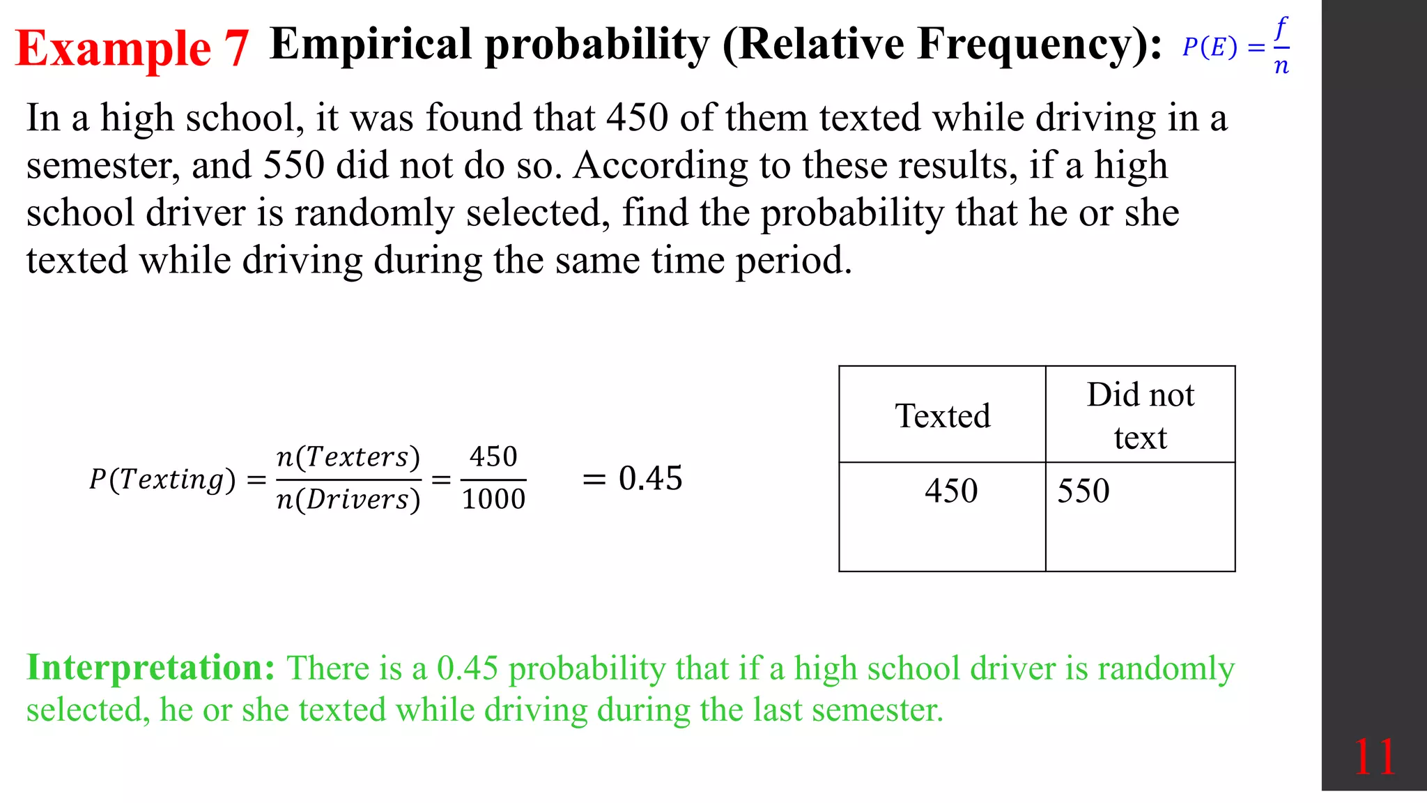 Example 7
In a high school, it was found that 450 of them texted while driving in a
semester, and 550 did not do so. According to these results, if a high
school driver is randomly selected, find the probability that he or she
texted while driving during the same time period.
11
𝑃(𝑇𝑒𝑥𝑡𝑖𝑛𝑔) =
𝑛(𝑇𝑒𝑥𝑡𝑒𝑟𝑠)
𝑛(𝐷𝑟𝑖𝑣𝑒𝑟𝑠)
=
450
1000
= 0.45
Interpretation: There is a 0.45 probability that if a high school driver is randomly
selected, he or she texted while driving during the last semester.
Texted
Did not
text
450 550
Empirical probability (Relative Frequency): 𝑃 𝐸 =
𝑓
𝑛
 