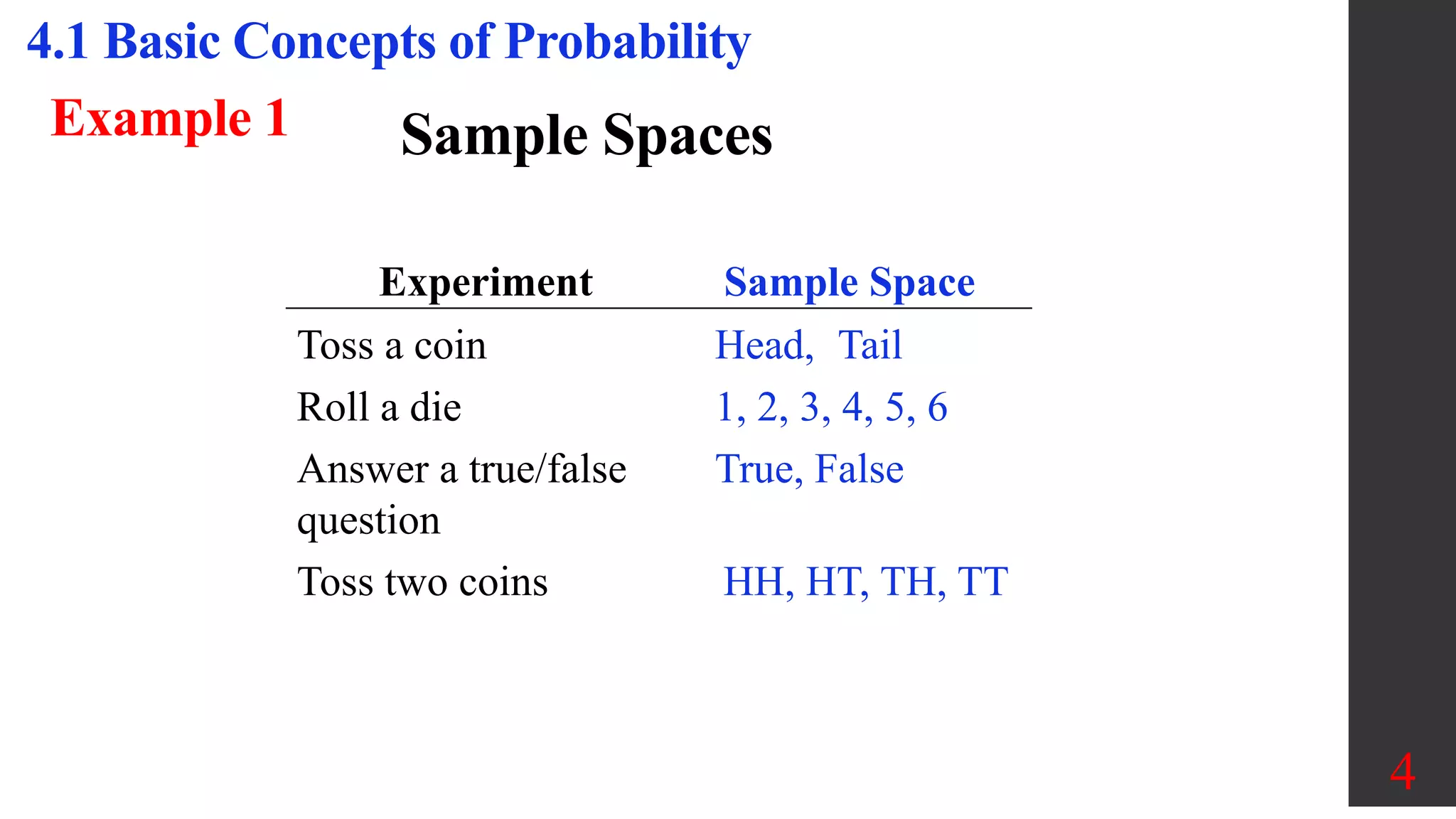Example 1
4
4.1 Basic Concepts of Probability
Sample Spaces
Experiment Sample Space
Toss a coin Head, Tail
Roll a die 1, 2, 3, 4, 5, 6
Answer a true/false
question
True, False
Toss two coins HH, HT, TH, TT
 