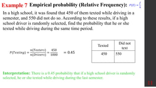 Example 7
In a high school, it was found that 450 of them texted while driving in a
semester, and 550 did not do so. According to these results, if a high
school driver is randomly selected, find the probability that he or she
texted while driving during the same time period.
11
𝑃(𝑇𝑒𝑥𝑡𝑖𝑛𝑔) =
𝑛(𝑇𝑒𝑥𝑡𝑒𝑟𝑠)
𝑛(𝐷𝑟𝑖𝑣𝑒𝑟𝑠)
=
450
1000
= 0.45
Interpretation: There is a 0.45 probability that if a high school driver is randomly
selected, he or she texted while driving during the last semester.
Texted
Did not
text
450 550
Empirical probability (Relative Frequency): 𝑃 𝐸 =
𝑓
𝑛
 