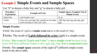 Example 2 Simple Events and Sample Spaces
Use “b” to denote a baby boy and “g” to denote a baby girl.
5
Procedure /
Experiment
Example of Event
Sample Space: Complete List of
Simple Events
Single birth 1 girl (simple event) {b, g}
3 births 2 boys and 1 girl (bbg, bgb, and gbb are all simple
events resulting in 2 boys and 1 girl)
{bbb, bbg, bgb, bgg, gbb, gbg, ggb,
ggg}
Simple Events:
1 birth: The result of 1 girl is a simple event and so is the result of 1 boy.
3 births: The result of 2 girls followed by a boy (ggb) is a simple event.
3 births: The event of “2 girls and 1 boy” is not a simple event because it can
occur with these different simple events: ggb, gbg, bgg. It is a compound event.
3 births: The sample space consists of the eight (23
) different simple events
listed in the above table.
 