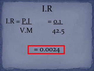 I.R = P.I = 0.1
V.M 42.5
= 0.0024
 