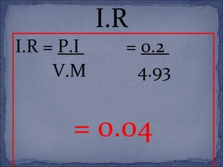 I.R = P.I = 0.2
V.M 4.93
= 0.04
 
