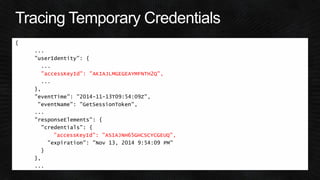(SEC404) Incident Response in the Cloud | AWS re:Invent 2014