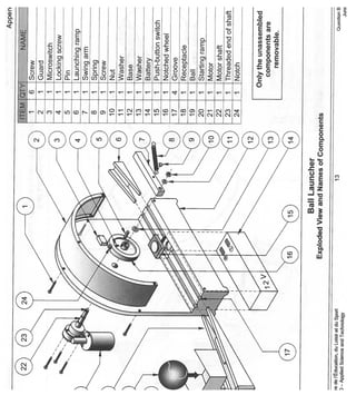 Grade 10 Science 2015 Exam AK | PDF | Science