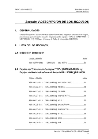 RADIO SDH DMR5000                                                                         ROI-S06434-052S
                                                                                           Octubre de 2007




            Sección V DESCRIPCION DE LOS MODULOS

1.   GENERALIDADES
     Esta sección contiene las características de funcionamiento, diagramas funcionales en bloques,
     principios de operación de los módulos integrantes en los equipos TRP-( )G150MB-900D( ) y
     MDP-150MB( )T/R-900D para el Sistema de Radio de Microondas SDH 5000S.


2.   LISTA DE LOS MODULOS


2.1 Módulo en el Bastidor

                 Código y Módulo                                                                       Indice

                 ROI-0G5709-052S          G5709A/B           PIO INTFC ................................... 01


2.2 Equipo de Transmisor-Receptor TRP-( )G150MB-900D( ) y
    Equipo de Modulador-Demodulador MDP-150MB( )T/R-900D

                 Código y Módulo                                                                       Indice

                 ROI-S06321-051S        NWA-014520[] OPT/150M INTFC ......................... 01

                 ROI-S06322-051S        NWA-014540[] MODEM ........................................ 02

                 ROI-S06323-051S        NWA-014550[] TR DIST......................................... 03

                 ROI-S06324-051S        NWA-014560[] OH/WS INTFC .............................. 04

                 ROI-S06325-051S        NWA-014570[] CLK................................................ 05

                 ROI-S06326-053S        NWA-014580[] DC-DC CONV............................... 06

                 ROI-S06327-051S        NWA-014590[] BB SW CTRL ................................ 07

                 ROI-S06328-051S        NWA-014800[] CTRL ............................................. 08

                 ROI-S06329-051S        NWA-014810[] LMS ............................................... 09

                 ROI-S06330-051S        NWA-014820[] OW ................................................. 10



                                                      Sección V DESCRIPCION DE LOS MODULOS
                                                                                        -1-
 
