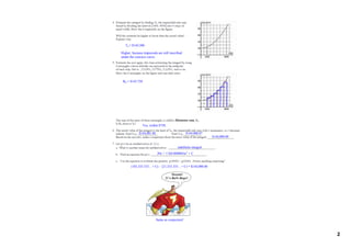 T6 = $144,500

Higher, because trapezoids are still inscribed 
under the concave curve.




 R6 = $143,750




                 Yes, within $750.

             $144,001.80                          $144,000.07
                                                                   $144,000.00


                                           indefinite integral
                           20x + 1/3(0.000004)x3 + C


       (165,333.333... + C) ­  (21,333.333... + C) = $144,000.00

                                      Shazam!
                                 It's Math Magic!




                           Same as conjecture!



                                                                                 2
 