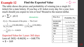 Example 12
The table shows the prizes and probability of winning (on a single $1
ticket) for a state lottery. If you buy a $1 ticket every day for a year, how
much should you expect to win or lose? Round to the nearest dollar.
19
Find the Expected Value
( )
x p x
  
 Prize ($ x)
Probability: P(x)
28,000,000
Jackpot
1 in 76,275,360
150,000 1 in 2.179,296
5000 1 in 339,002
150 1 in 9686
100 1 in 7705
5 1 in 220
2 1 in 102
1 1 in 62
 
   
 
The amount of the prize The Cost=
1 1
28,000,000 150,000
76,275,360 2,179,296
1
... 1 1 0.4624
62
E x  
 
   
Expected Value for 1 year: 365 days
Loss of: 365(−0.4624) = −168.776
≈ $ − 169
Alternatively:
𝜇 = 𝑥 ⋅ 𝑝(𝑥)
 