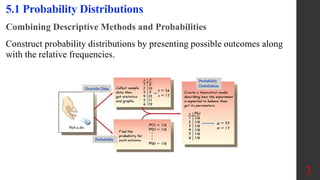 Combining Descriptive Methods and Probabilities
Construct probability distributions by presenting possible outcomes along
with the relative frequencies.
3
5.1 Probability Distributions
 