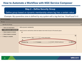 25
How to Automate a Workflow with NSX Service Composer
Step 2 – Define Security Group
Define group based on dynamic membership where tag has a certain value.
Example: My quarantine zone is defined by any system with a tag that has ‘VirusFound’ in it.
 