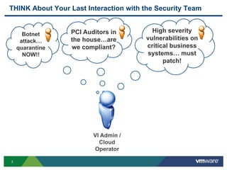 3
THINK About Your Last Interaction with the Security Team
VI Admin /
Cloud
Operator
Botnet
attack…
quarantine
NOW!!
PCI Auditors in
the house…are
we compliant?
High severity
vulnerabilities on
critical business
systems… must
patch!
 