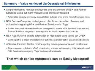 VMworld 2013: NSX PCI Reference Architecture Workshop Session 3 - Operational Efficiencies