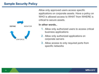 19
Sample Security Policy
Allow only approved users access specific
applications on corporate assets. Have a policy on
WHO is allowed access to WHAT from WHERE is
critical to secure assets.
In other words..
1. Allow only authorized users to access critical
business applications
2. Allow only authorized applications on
corporate servers
3. Allow access to only required ports from
specific networks
MONITOR
ENFORCE
DEFINE
 