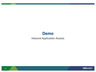 33
Demo
Inbound Application Access
 
