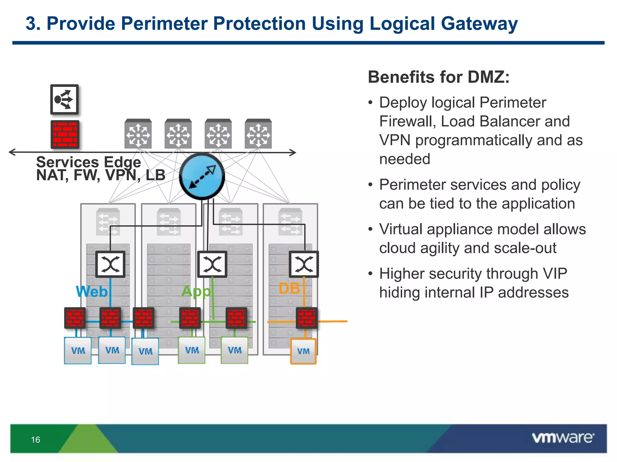 Chemists' Dmz Suppliers: A Deep Dive Investigation - xcqad8b