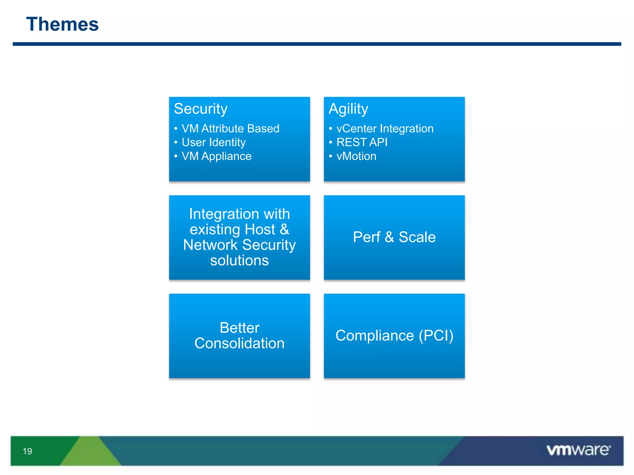 19
Themes
Security
• VM Attribute Based
• User Identity
• VM Appliance
Agility
• vCenter Integration
• REST API
• vMotion
Integration with
existing Host &
Network Security
solutions
Perf & Scale
Better
Consolidation
Compliance (PCI)
 