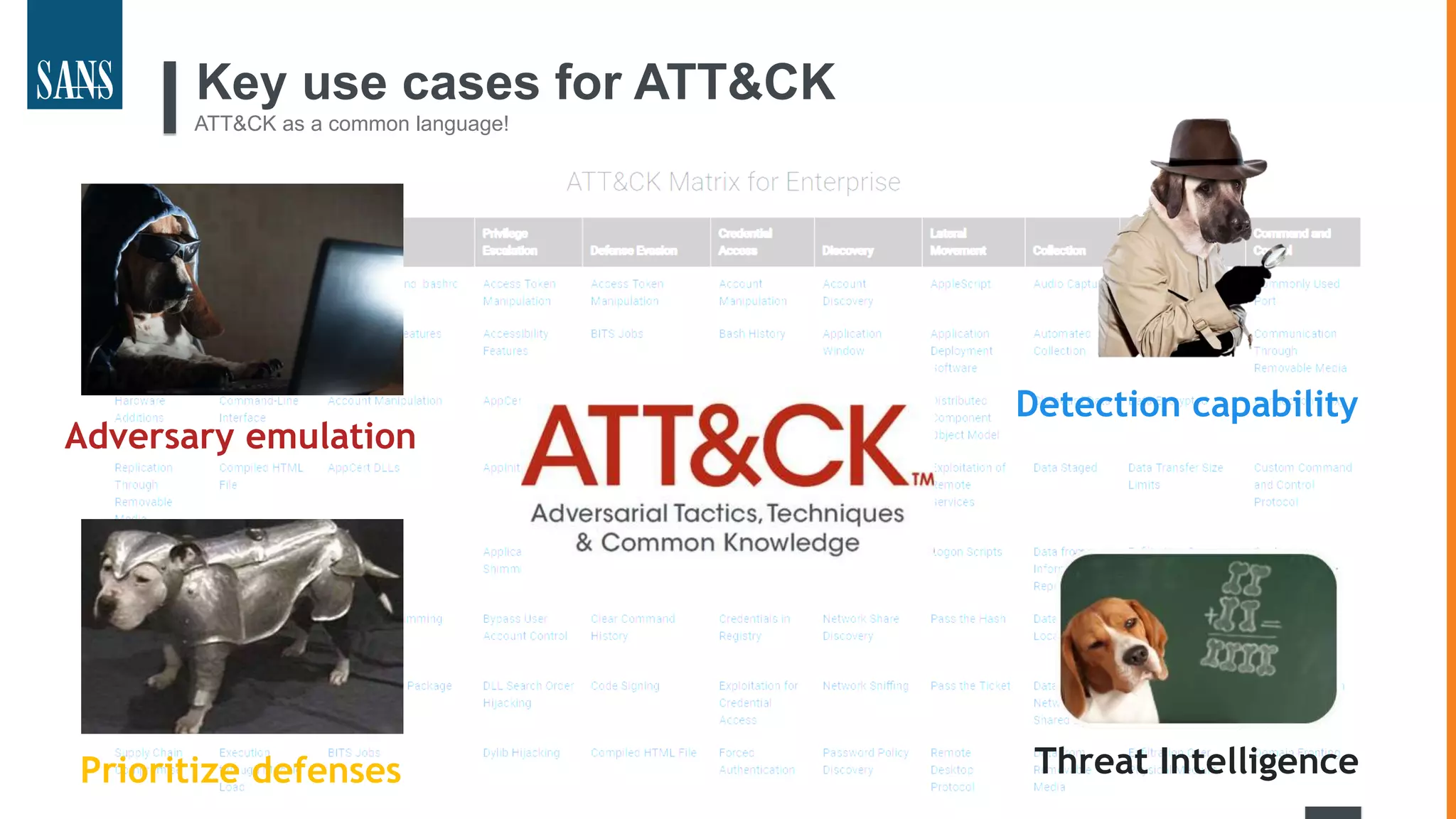 Key use cases for ATT&CK
ATT&CK as a common language!
Adversary emulation
Detection capability
Threat IntelligencePrioritize defenses
12
 