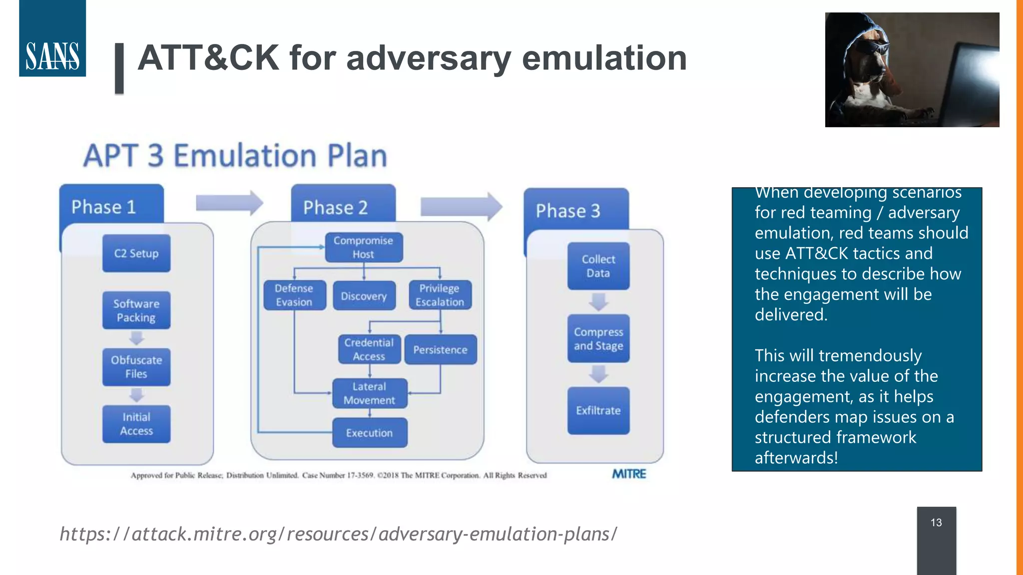 ATT&CK for adversary emulation
13
https://attack.mitre.org/resources/adversary-emulation-plans/
When developing scenarios
for red teaming / adversary
emulation, red teams should
use ATT&CK tactics and
techniques to describe how
the engagement will be
delivered.
This will tremendously
increase the value of the
engagement, as it helps
defenders map issues on a
structured framework
afterwards!
 