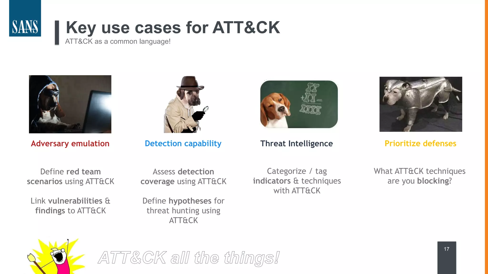 Key use cases for ATT&CK
ATT&CK as a common language!
Adversary emulation Detection capability
Define red team
scenarios using ATT&CK
Link vulnerabilities &
findings to ATT&CK
Assess detection
coverage using ATT&CK
Define hypotheses for
threat hunting using
ATT&CK
Threat Intelligence
Categorize / tag
indicators & techniques
with ATT&CK
Prioritize defenses
What ATT&CK techniques
are you blocking?
17
 