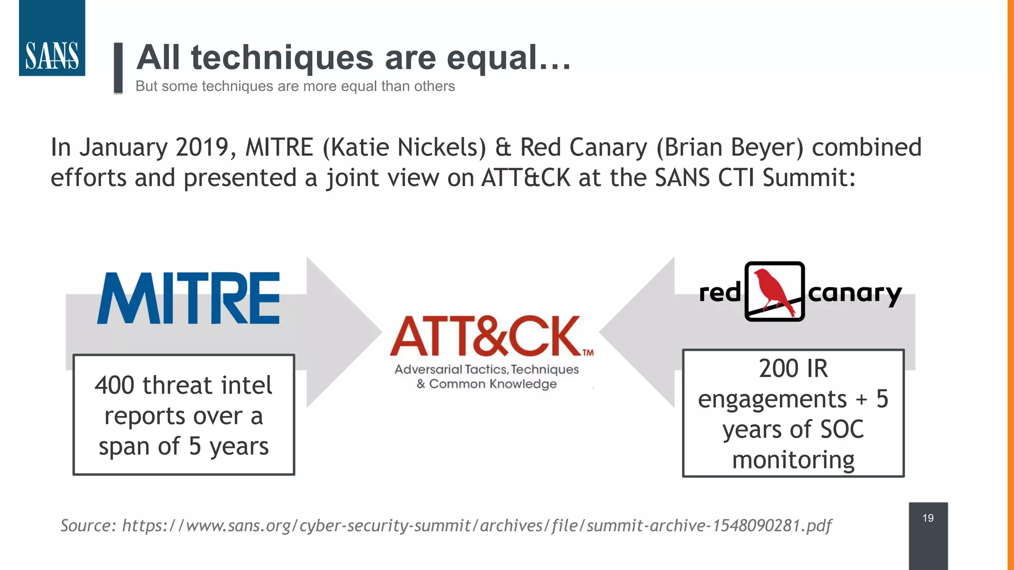 All techniques are equal…
But some techniques are more equal than others
In January 2019, MITRE (Katie Nickels) & Red Canary (Brian Beyer) combined
efforts and presented a joint view on ATT&CK at the SANS CTI Summit:
19
400 threat intel
reports over a
span of 5 years
200 IR
engagements + 5
years of SOC
monitoring
Source: https://www.sans.org/cyber-security-summit/archives/file/summit-archive-1548090281.pdf
 