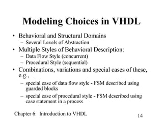 VHDL | PPT