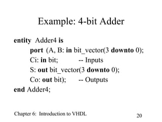 Example: 4-bit Adder entity   Adder4  is port   (A, B:  in  bit_vector(3  downto  0); Ci:  in  bit; -- Inputs S:  out  bit_vector(3  downto  0); Co:  out  bit); -- Outputs end  Adder4; 