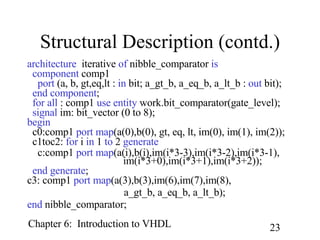 Structural Description (contd.) architecture  iterative  of  nibble_comparator  is component  comp1 port  (a, b, gt,eq,lt :  in  bit; a_gt_b, a_eq_b, a_lt_b :  out  bit); end component ; for all  : comp1  use entity  work.bit_comparator(gate_level); signal  im: bit_vector (0 to 8); begin c0:comp1  port map (a(0),b(0), gt, eq, lt, im(0), im(1), im(2)); c1toc2:  for  i  in  1  to  2  generate c:comp1  port map (a(i),b(i),im(i*3-3),im(i*3-2),im(i*3-1),  im(i*3+0),im(i*3+1),im(i*3+2)); end generate ; c3: comp1  port map (a(3),b(3),im(6),im(7),im(8), a_gt_b, a_eq_b, a_lt_b); end  nibble_comparator; 