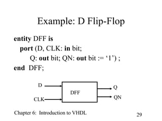 Example: D Flip-Flop entity  DFF  is port  (D, CLK:  in  bit;   Q:  out  bit; QN:  out  bit := ‘1’) ;  end   DFF; D CLK Q QN DFF 
