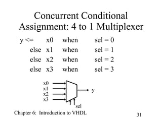 Concurrent Conditional Assignment: 4 to 1 Multiplexer y <= x0 when sel = 0 else x1 when sel = 1 else x2 when sel = 2 else x3 when sel = 3 x0 x1 x2 x3 sel y 